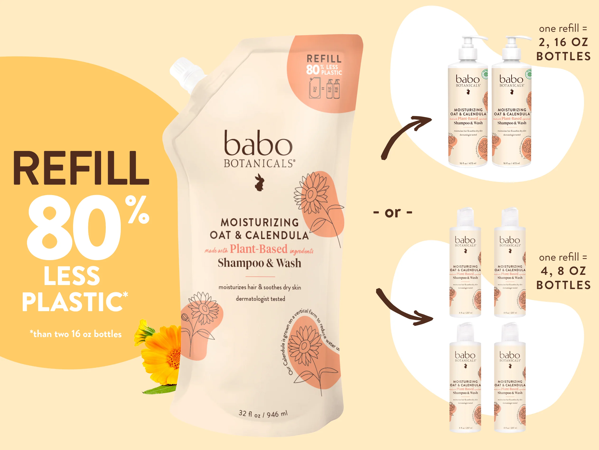 Moisturizing Shampoo & Wash Refill 32oz - Image 7